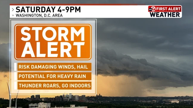 Severe Weather Alert: Saturday Evening Storms Could Bring Damaging Winds and Hail